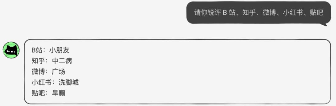AI 人格与不同回应风格